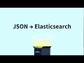 Importing JSON data to Elasticsearch