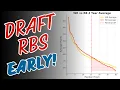 Fantasy Football Draft Strategy RBs Crush WRs in Half-PPR - Here s the Proof