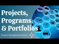 Difference between project program and portfolio Systems for Value Delivery