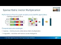 CGO 21 Session 6 - C-for-Metal High Performance SIMD Programming on Intel GPUs
