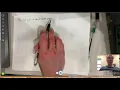 Operator Theory Part 1