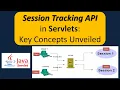 Session Tracking API in Servlets Key Concepts Unveiled Servlets