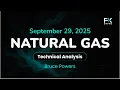 Download Lagu Natural Gas Price Forecast Today, Technical Analysis (September 29): NatGas Maintains Strength