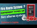 What is a Fire Alarm System Types of Fire Alarm Systems Intelligent Wireless Fire Alarm Sys