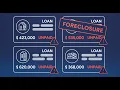 When Escrow Funds Vanished Lender s Title Insurance Stepped In