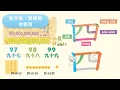 Number Song Full Version From 1 to 1 Trillion Traditional Chinese Pinyin Pronunciation Wr