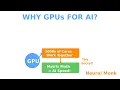 Why ChatGPT Needs GPUs AI Hardware Explained