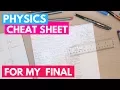Physics Cheat Sheet For My Final