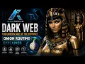 Dark WebThe Unseen Side of the Internet Onion Routing Explained