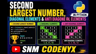 Second largest number Diagonal elements and anti diagonal elements