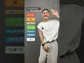 Download Lagu PASSO BEM SOLTO💃🏼 Dancetutorial‼️ #dancetutorial #brazil🇧🇷 #atlxs #dancechallenge #slowed