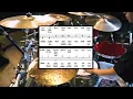 ตีกลอง ไม่บอกเธอ - Bedroom Audio [Drum Cover : สอนกลอง ]