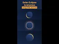 solar eclipse animation using HTML and CSS Learn Html CSS Animation
