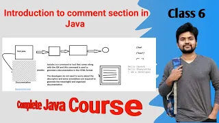 Java Comments explained in a simple way with the detailed explanation