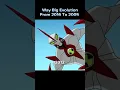 Ben 10 Way Big Evolution From 2016 To 2005