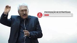Inteligência Competitiva