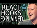 Learn React Hooks Simply Explained 2024