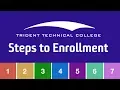 TTC Steps To Enrollment
