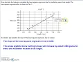 2022 AP Statistics Free Response Question