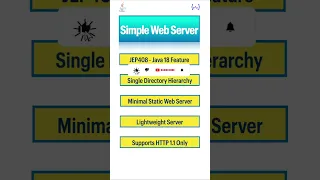 Java 18 - What is Simple Web Server