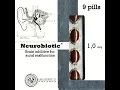 VA - 9 Pills Neurobiotic Records 2001