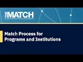 Match Process for Programs and Institutions