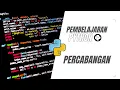 Pembelajaran dasar bahasa pemrograman Python - Part Percabangan By Happy Coding