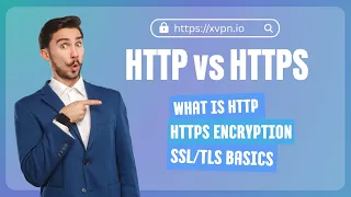 HTTP vs HTTPS What Most People Still Get Wrong in 2025