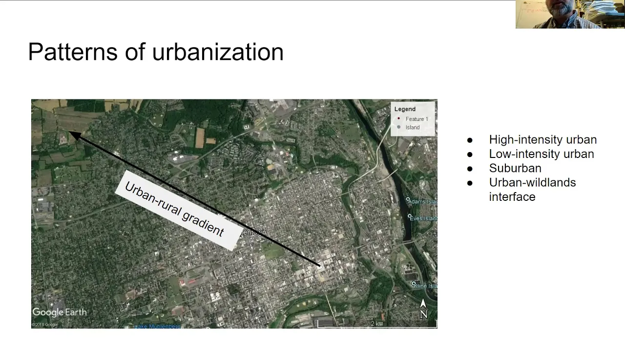 Conservation Biology: Urbanization