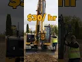 First Year Operators - Salary Expectations