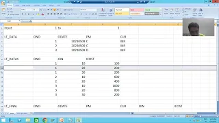 14 - Modularization Techniques