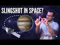 How Do We Travel in Space Gravity Assist Explained Star Gazers