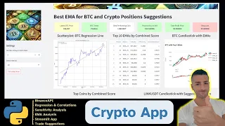 Building a Crypto App using Python Streamlit - Data driven Approach
