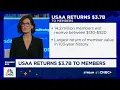 USAA returns 3 7 billion to members Here s what to know