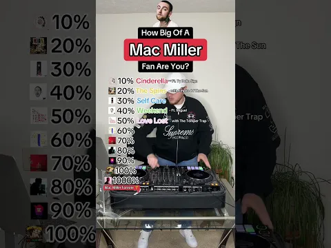 How Big Of A MAC MILLER Fan Are You?