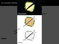 Download Lagu A little process from the previous animation #2d #ai #animation #digitalart #aiart