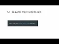Why is reading lines from stdin much slower in C than Python