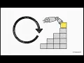 55 AIMD Algorithm Explained Additive Increase Multiplicative Decrease TCP Congestion Control