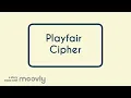 Playfair Cipher - By Ms Zeina Hassoun and Ms Hawraa Alasaad