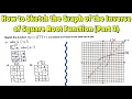 Graph of Inverse Function Square Root Function Part 3