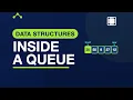 Queues in Memory Data Structures in C 7 5