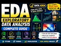 EDA for Data Science Machine Learning Complete Exploratory Data Analysis Tutorial Data Adda