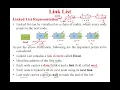Singly Link List Implementation using Python