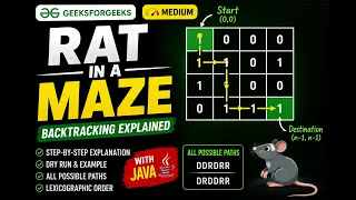 Rat in a Maze Backtracking Algorithm Explained GeeksforGeeks Solution in Java