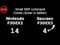 N64 RSP Assembly Optimization in F3DEX3 Custom Microcode