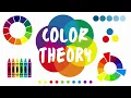 The Basics of Color Theory Elementary Art