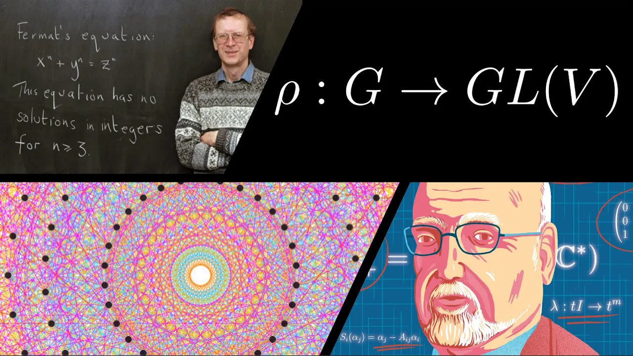 What's a representation? An intro to modern math's magical machinery | #SoME2