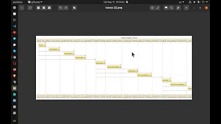 Using plantuml python colab to create English tense timeline May 15 2021