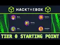 Tier 0 HackTheBox Starting Point - 5 Machines