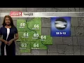 KWWL Weather Update